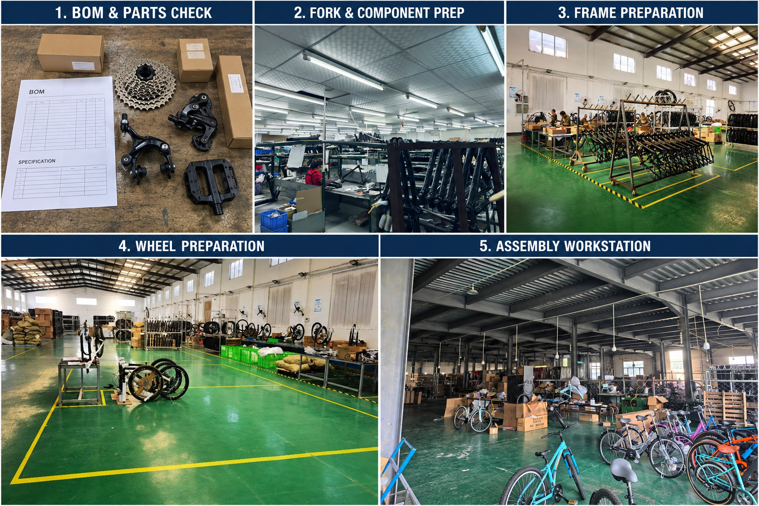 Bicycle assembly preparation and component checking process